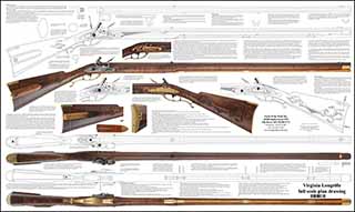 Plan drawing,
full exact size, on 36 x 61" bond paper,
tips and hints for assembly,
to build a Virginia Longrifle